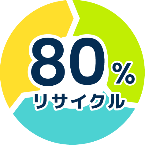 80%リサイクル